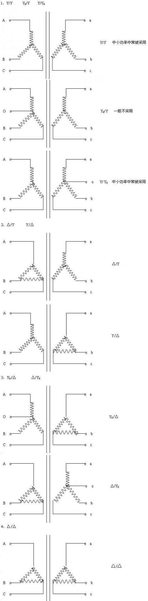 dyn11聯(lián)接示意圖